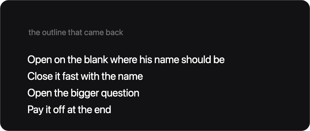 The outline that came back: open on the blank where his name should be, close it fast with the name, open the bigger question, pay it off at the end
